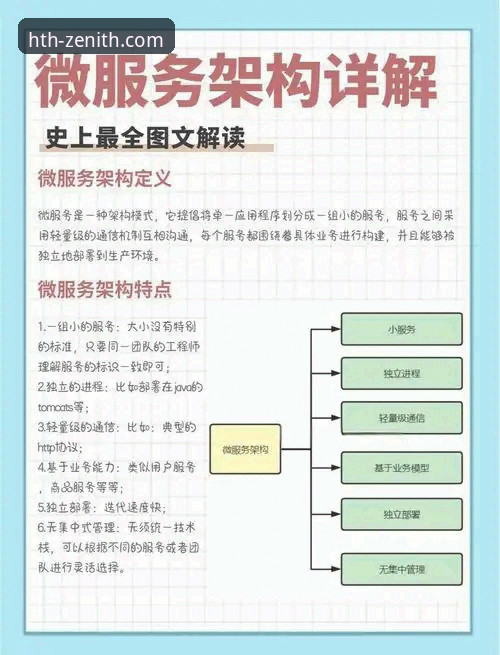 HTH安装包v3.0.2详细解读：技术架构与用户体验的全面解析